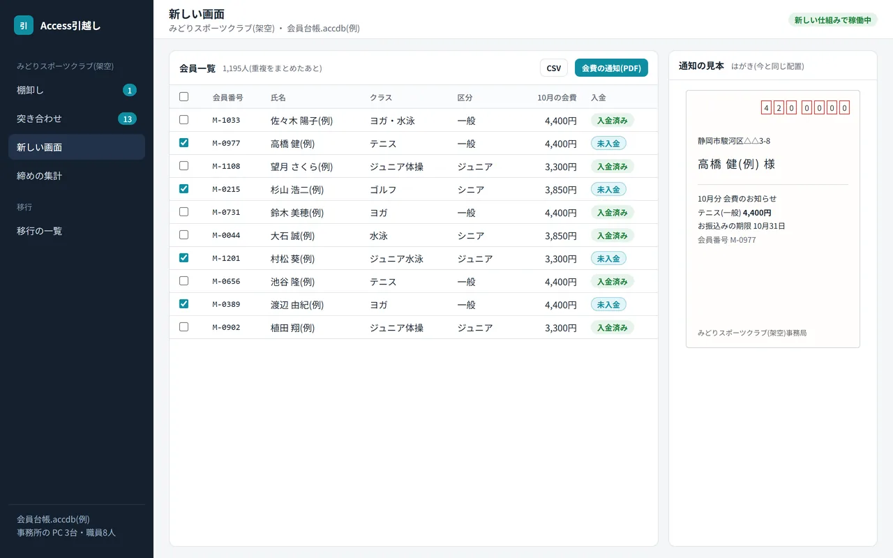 地域のスポーツ団体の導入イメージ。移したあとの新しい仕組みの画面