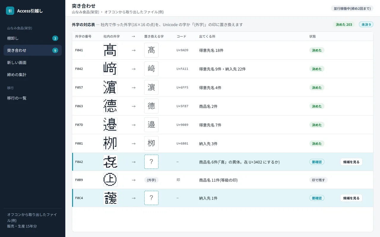 ② 新旧の帳票やデータを並べて確かめる。合わない行だけに色が付く
