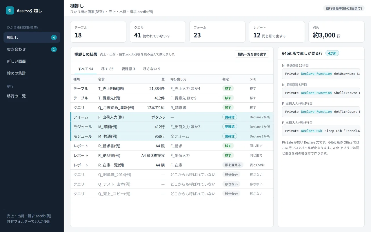 棚卸しの結果の一覧。テーブル・クエリ・フォーム・レポートの名前と件数、VBA の行数、64bit 版で直しが要る行の数が並ぶ画面