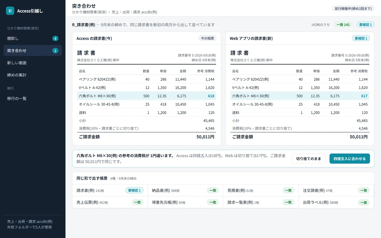 突き合わせの画面。左に Access の請求書、右に Web アプリの請求書。ご請求金額は同じで、参考の消費税の端数の扱いが違う1行だけが要確認として色付きで示されている