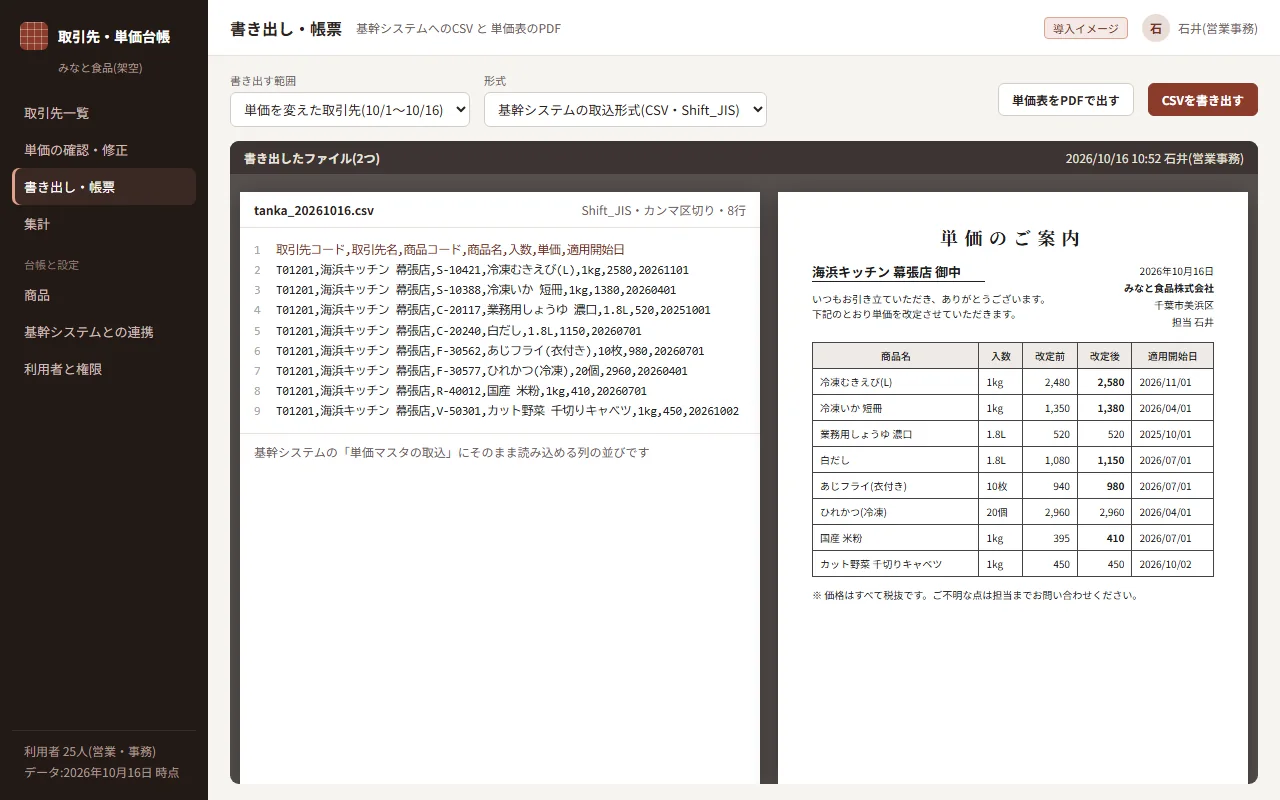 ③ 基幹システムが読める形で書き出したCSVと、帳票のPDF