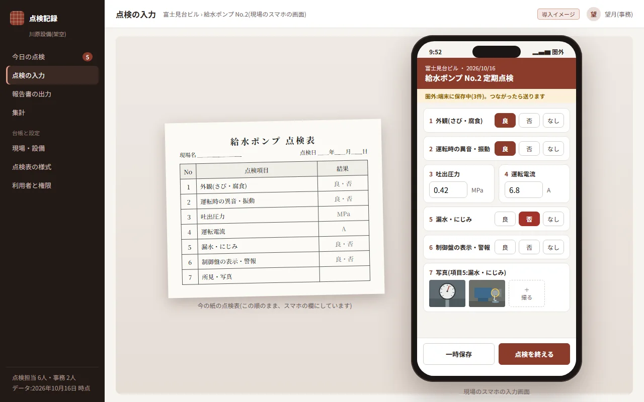 設備工事の導入イメージ。スマホの入力画面。紙の点検表と同じ順に欄が並び、写真を付けられる