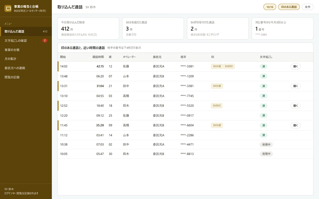 ① 取り込んだ通話の一覧。30分を超えた通話と、SVが印を付けた通話が並ぶ