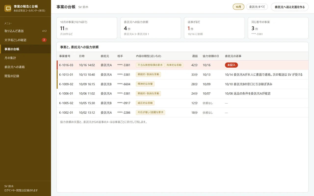 ③ 確かめた要約は事案の台帳に入る。クライアントへの協力依頼の日と返事の欄が付く