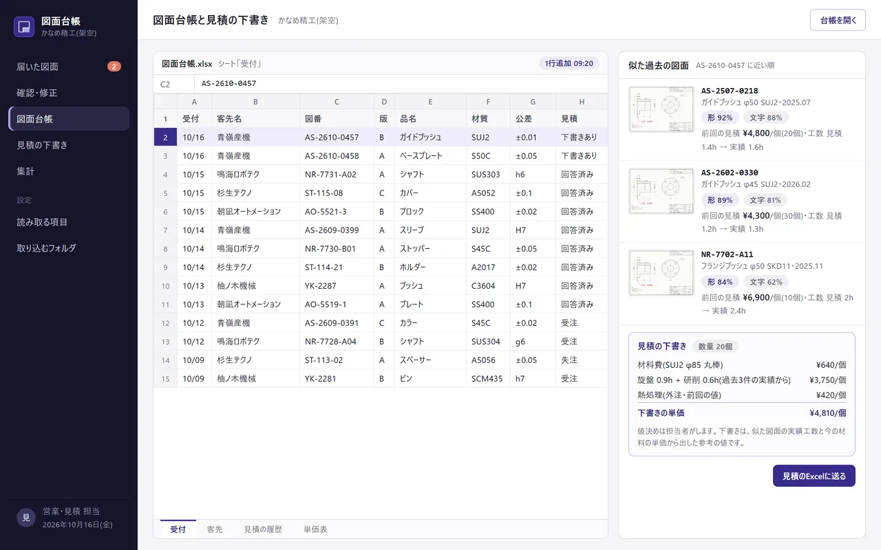 図面台帳の画面。確定した図面の行と、似た過去の図面3件・前回の見積が並んでいる