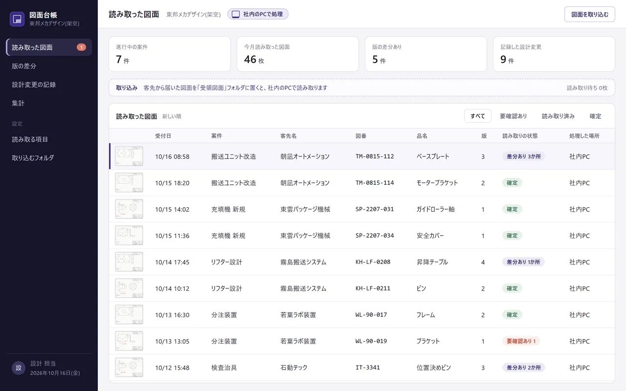 ① 社内のPCで読み取った図面の一覧。図面はインターネットに出さない