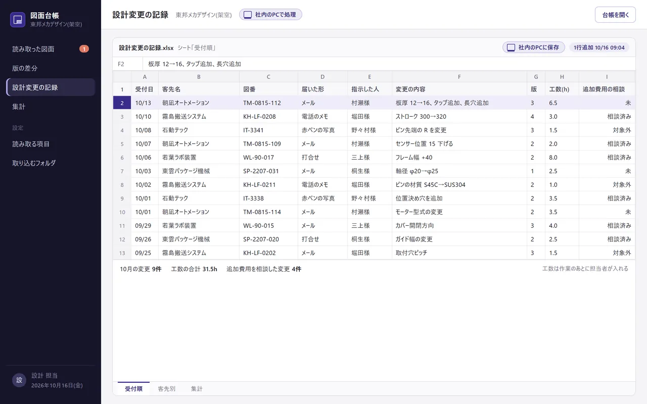 機械設計の受託の導入イメージの台帳の画面