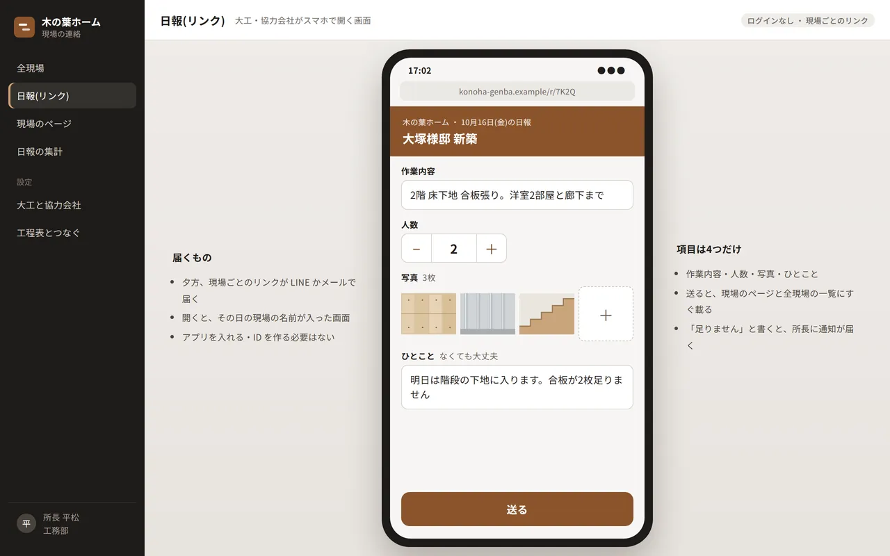 工務店の導入イメージ。職人がリンクから開く日報の画面。項目は作業内容・人数・写真・ひとことの4つだけ