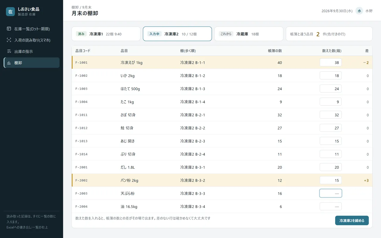 月末の棚卸の画面。庫と棚の順に数を入れ、帳簿の数と違う品目だけが色付きで並んでいる