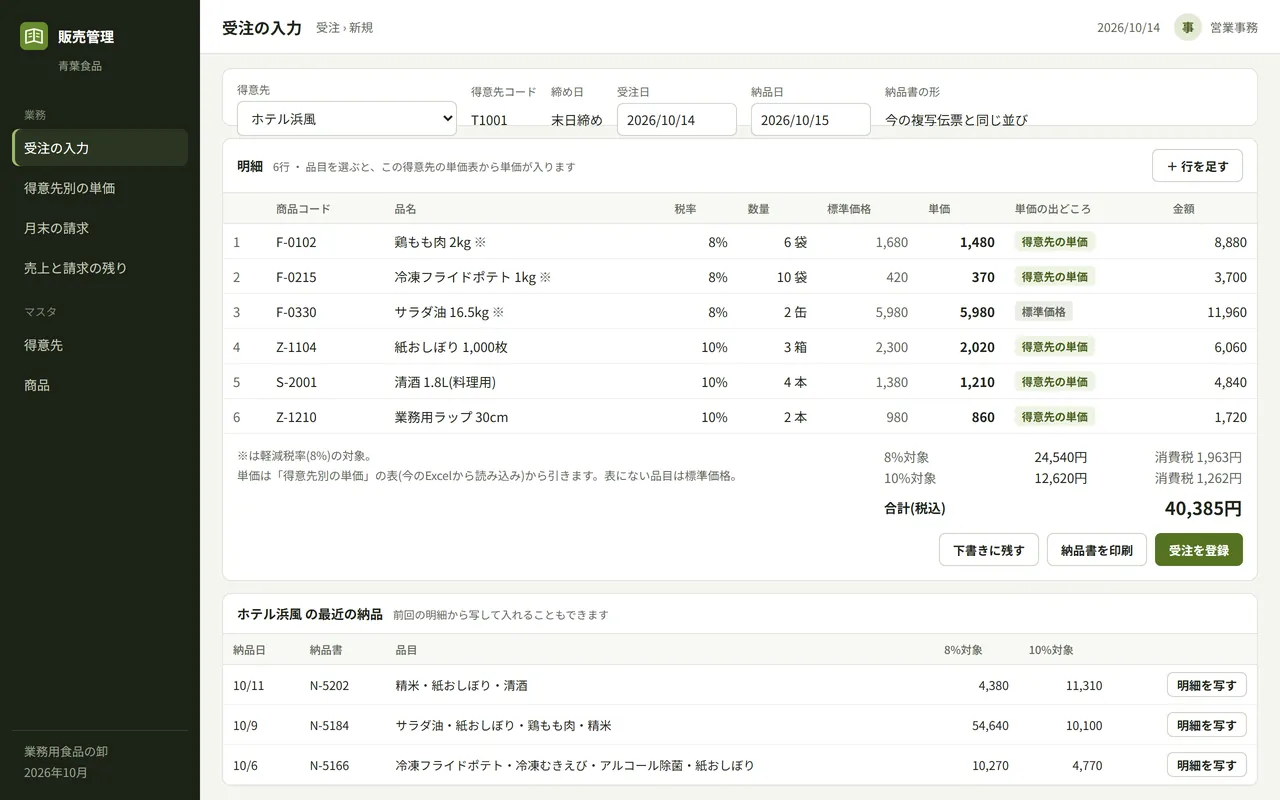 ① 受注の入力。得意先を選ぶと、その得意先の単価が品目ごとに入る