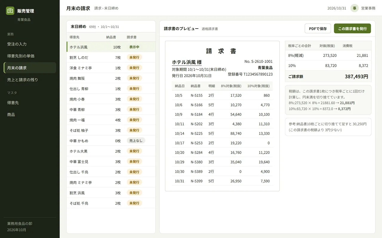 ③ 月末締めの適格請求書。8%と10%の対価と税額を税率ごとに1回の端数処理で出す