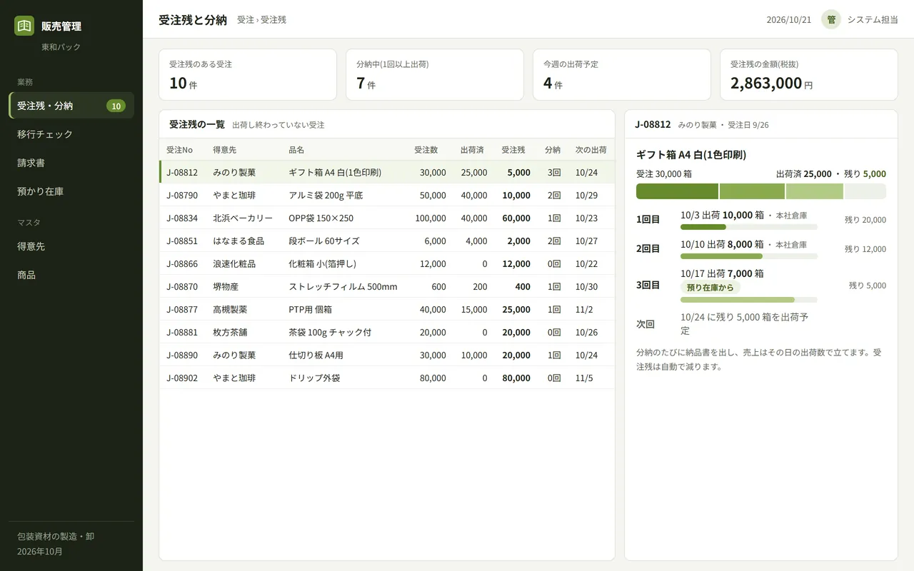 ① 受注残と分納。1つの受注を3回に分けて出した経過と、残りの数量