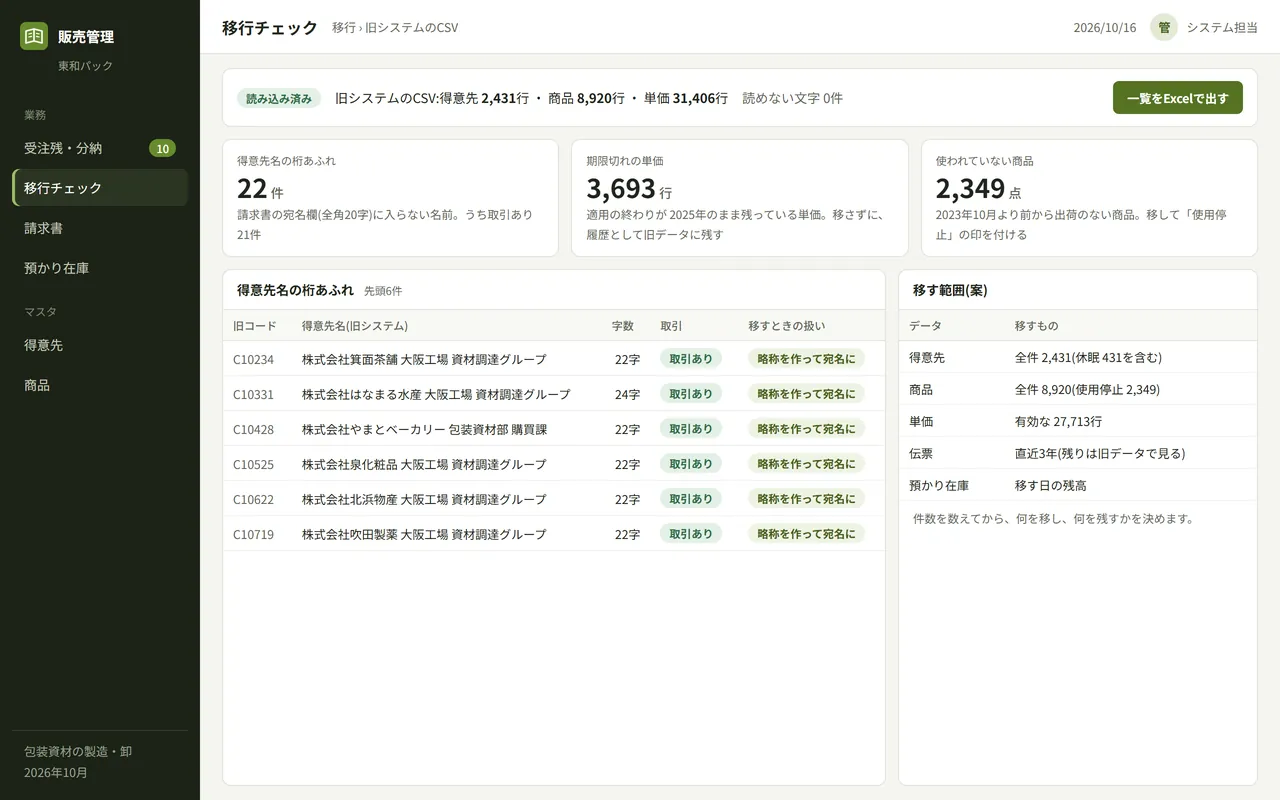 包装資材の製造・卸の導入イメージ:移行チェック。得意先名の桁あふれ・期限切れの単価・使われていない商品の件数