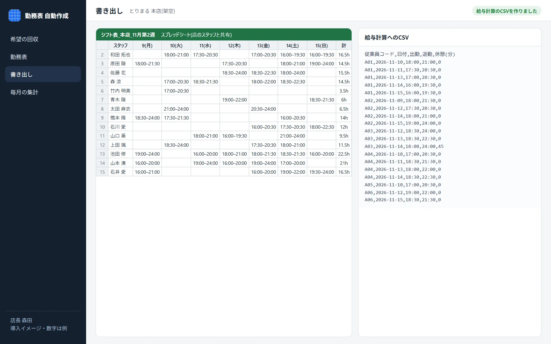 ③ 店で共有するシフト表と、給与計算(CSV) のCSVに書き出す