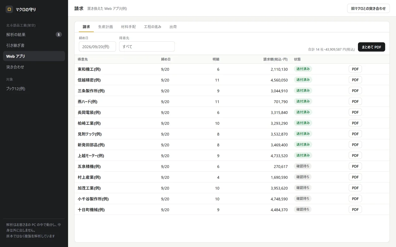 部品メーカーの導入イメージ。直したあと・置き換えたあとの画面